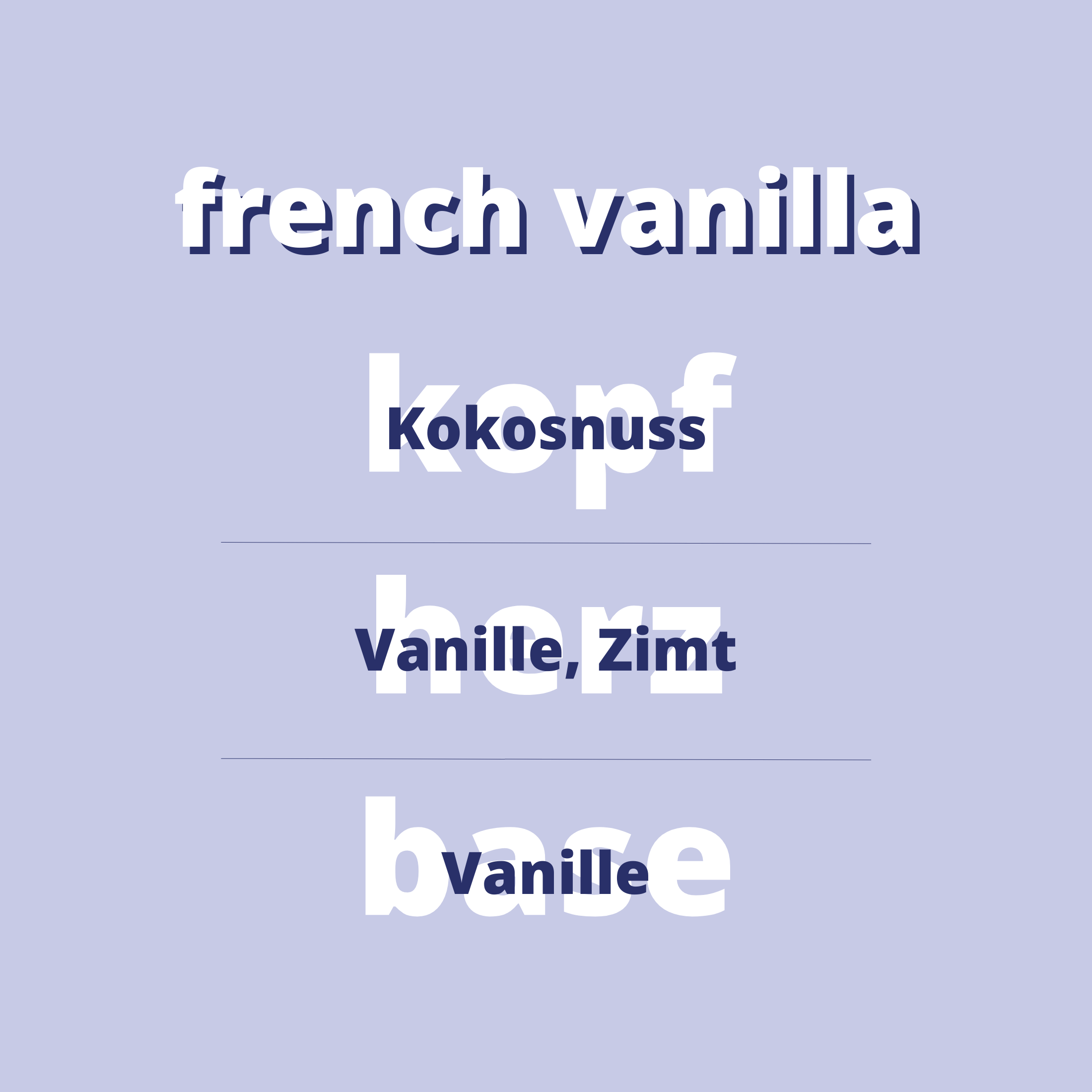 Duftnoten French Vanilla