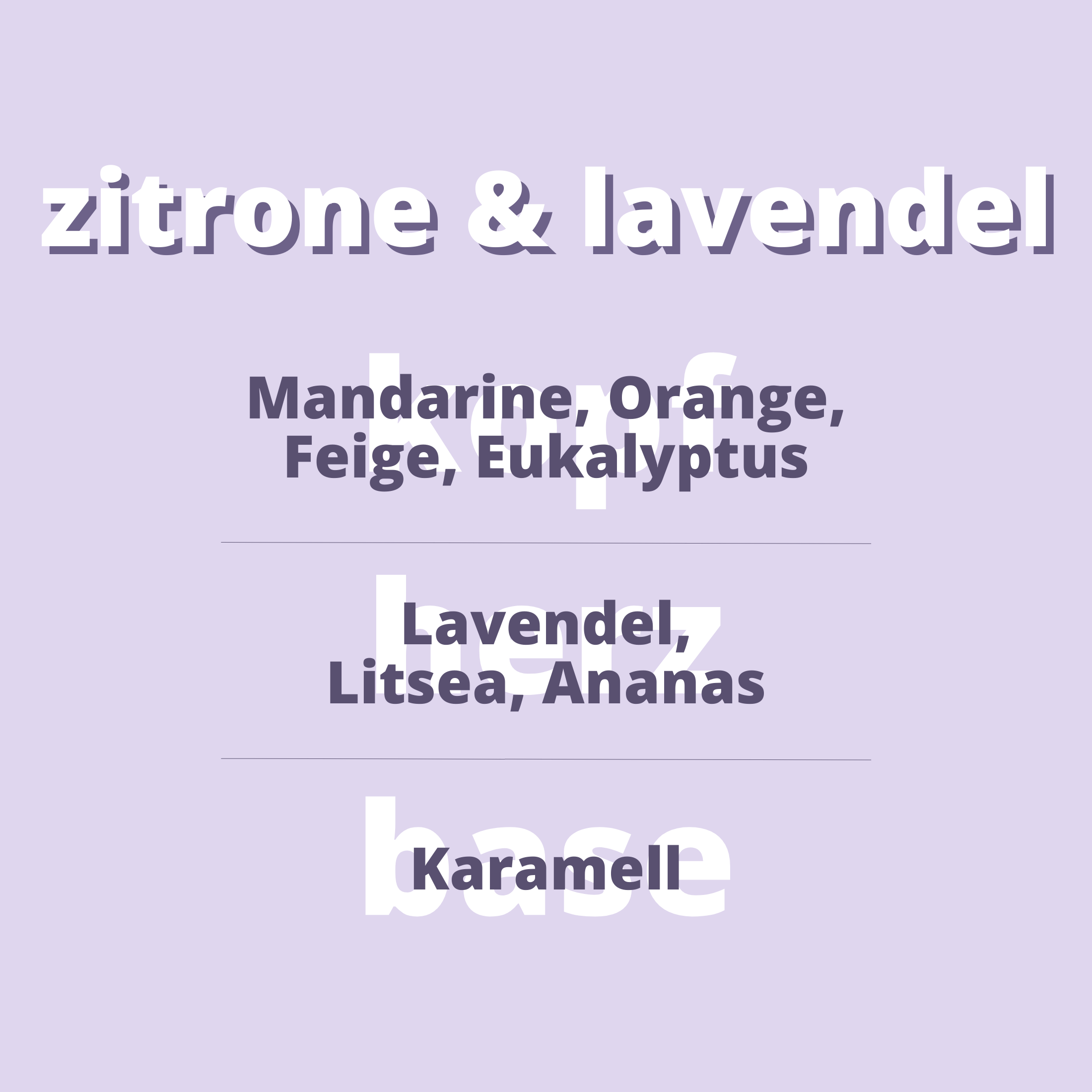 Duftnoten Zitrone & Lavendel