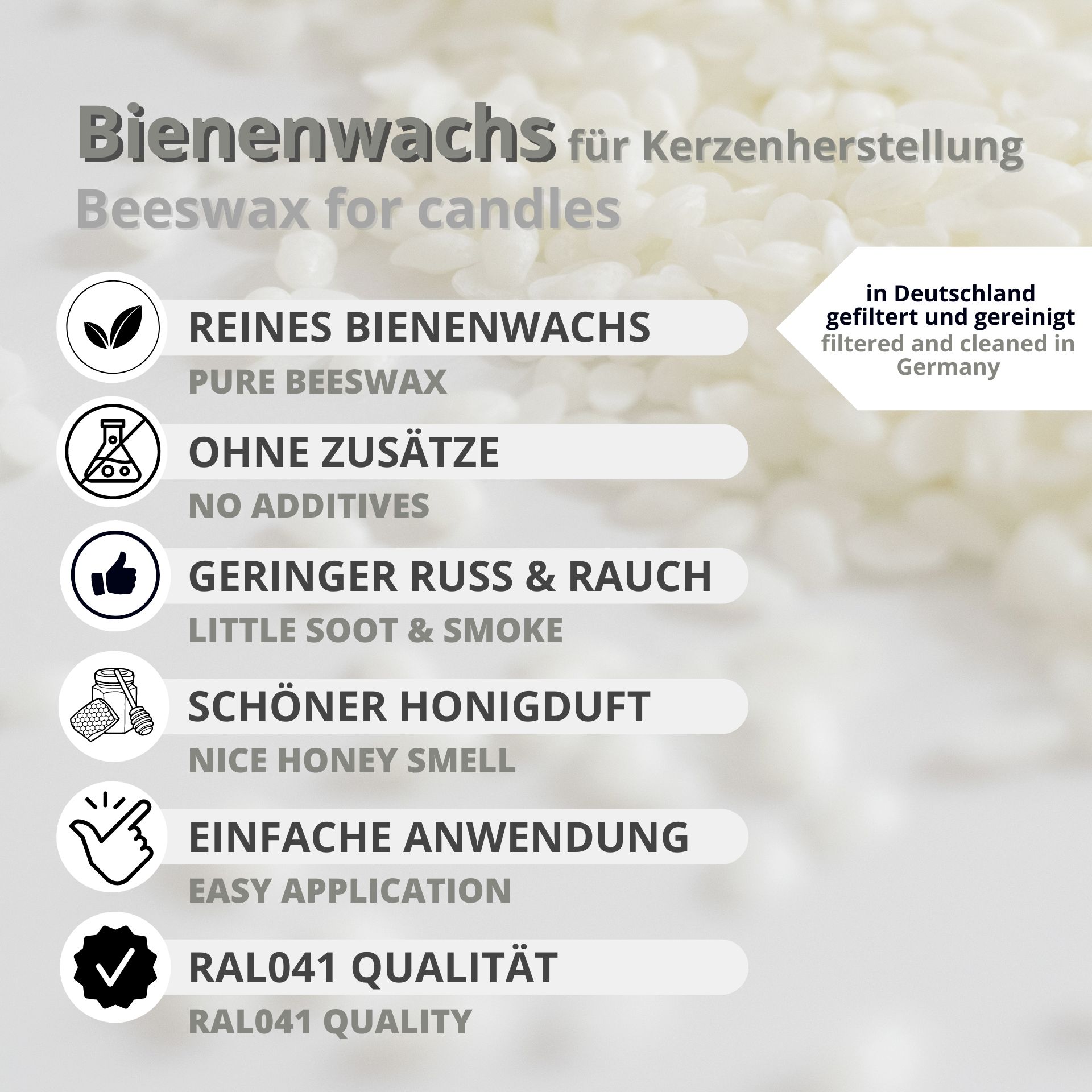 Beeswax RAL White Pastilles Candle Wax