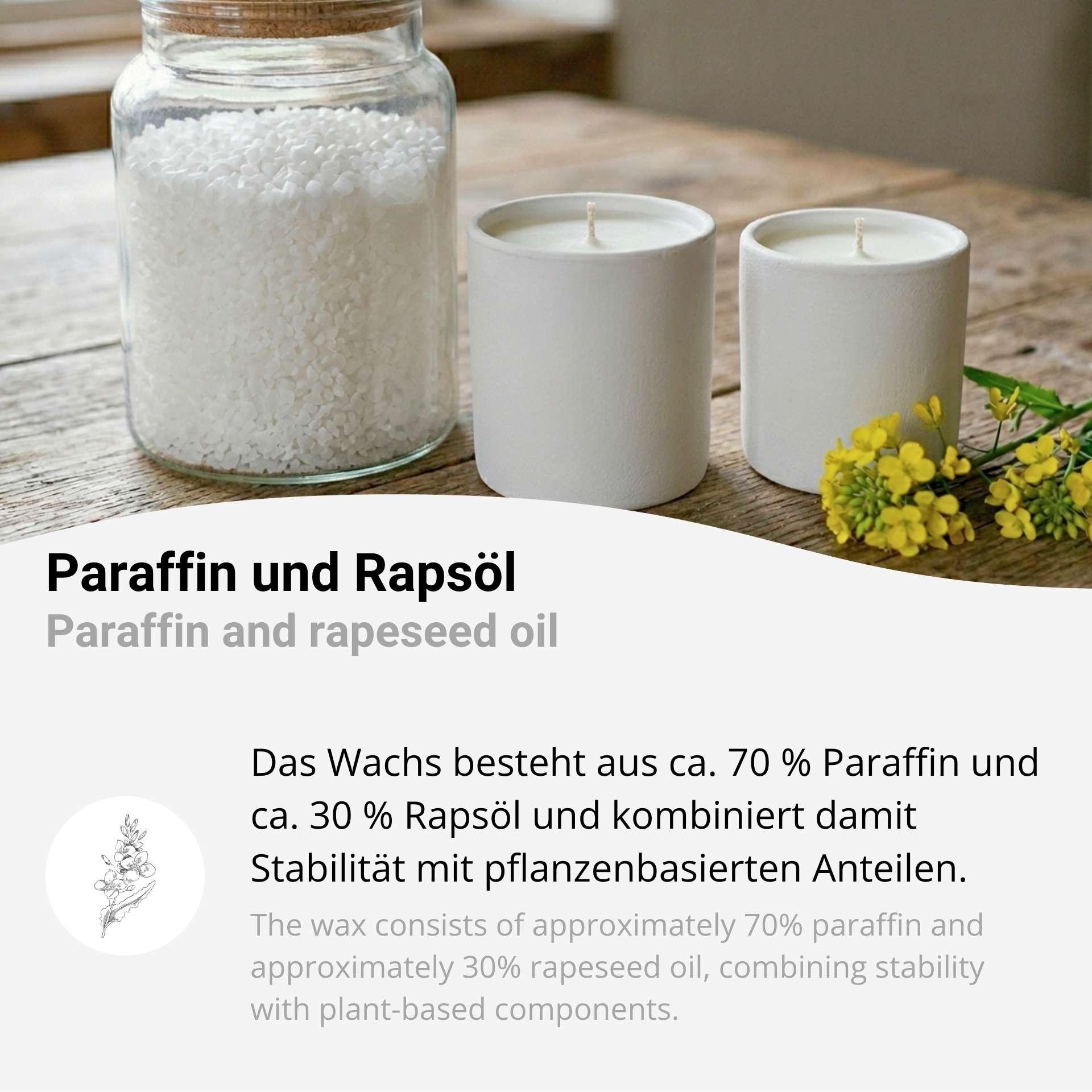 Candle Wax Eco P2 Granules