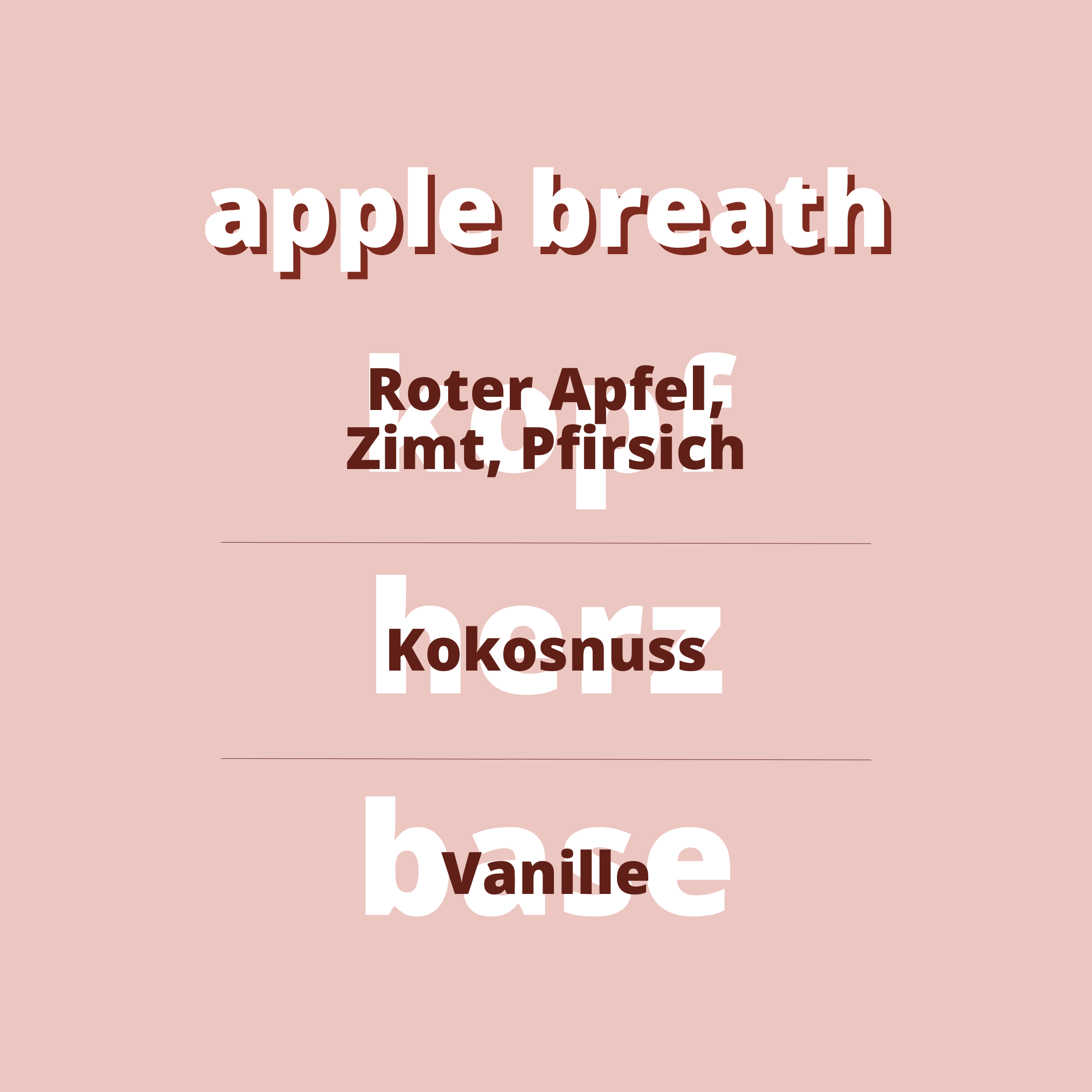 Duftnoten Apple Breath