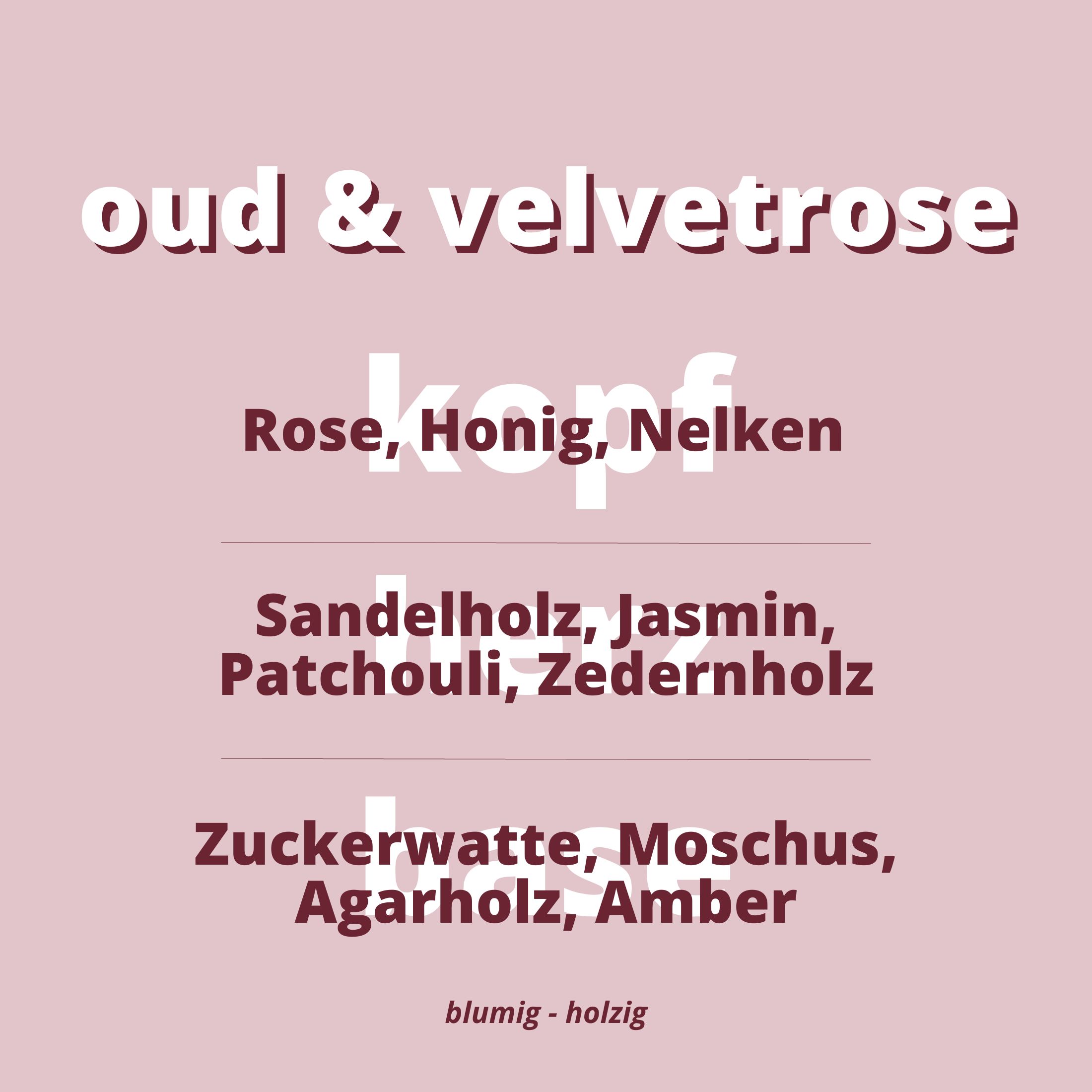 Duftnoten Oud & Velvetrose