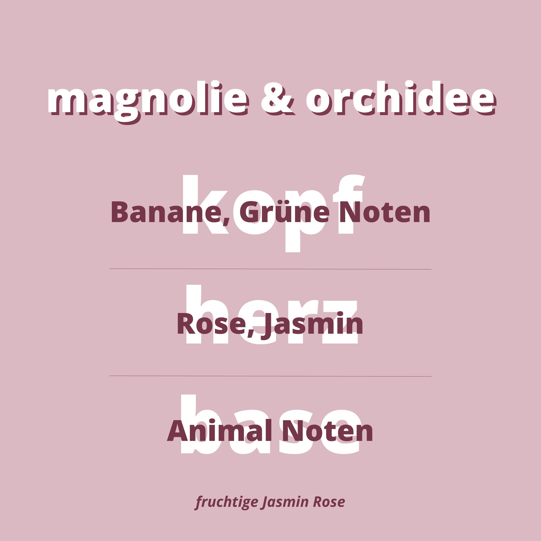 Duftnoten Magnolie & Orchidee