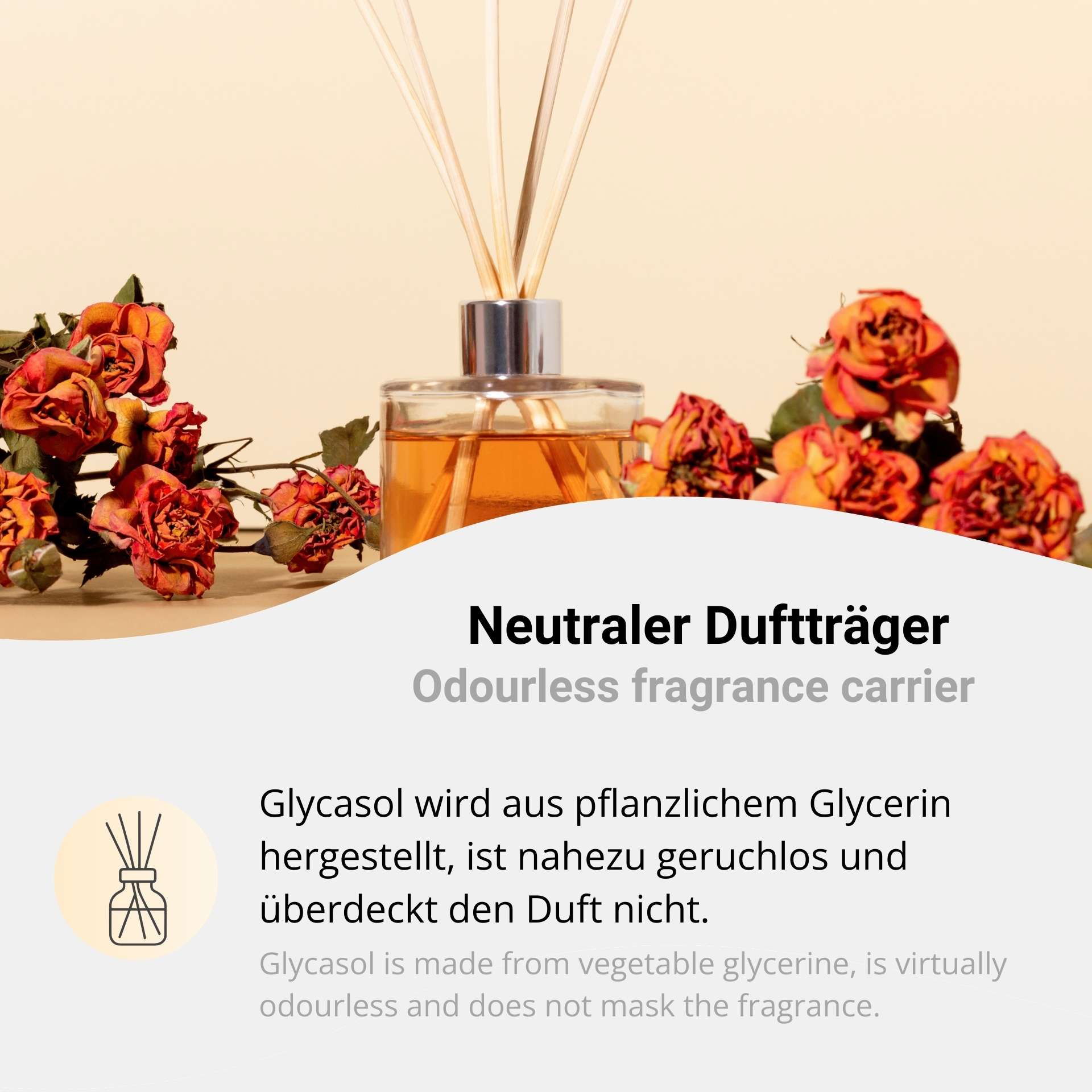 Glycasol (Solketal) - Diffuser Base, Trägeröl für ätherische Öle, Reed‑Diffuser & Raumdüfte