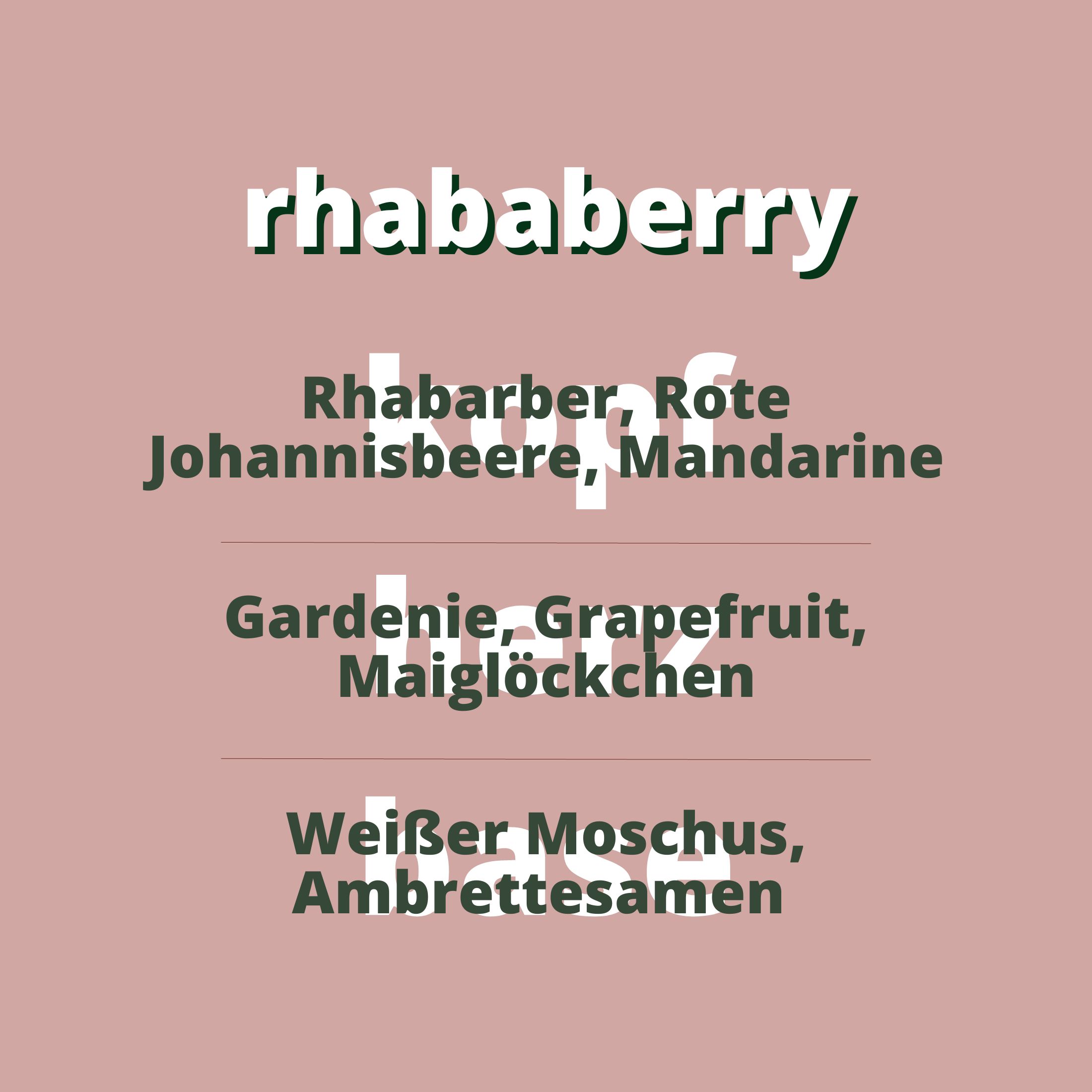 Duftnoten Rhababerry