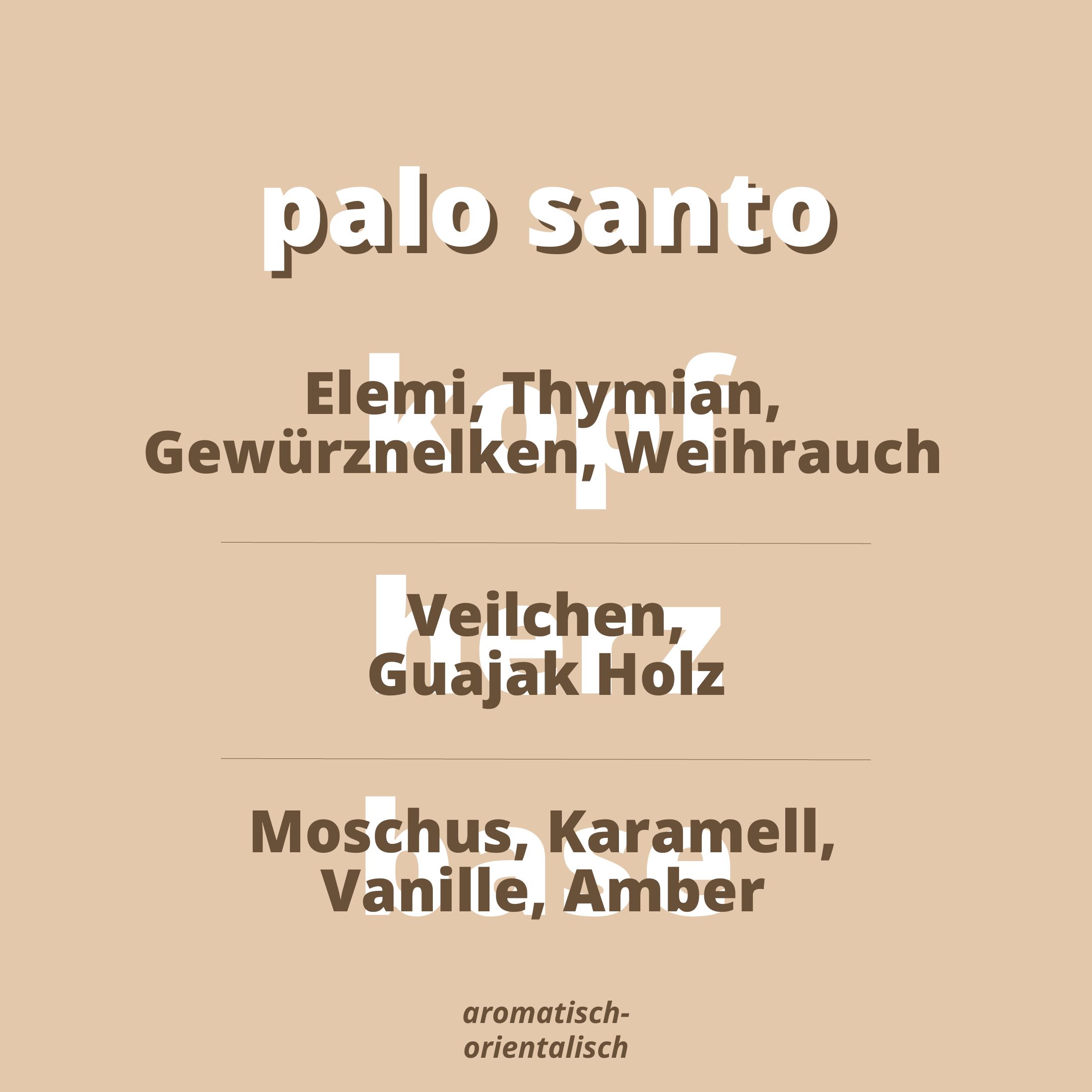 Palo Santo Duftnoten