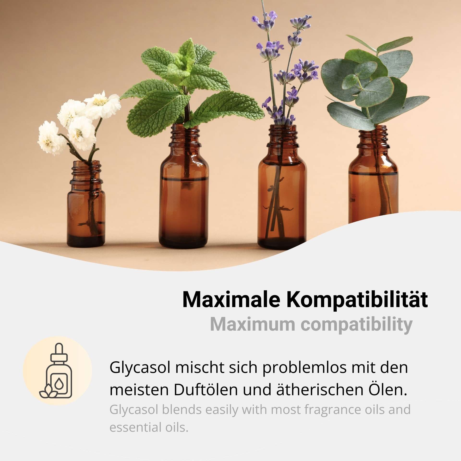 Glycasol (Solketal) - Diffuser Base, Trägeröl für ätherische Öle, Reed‑Diffuser & Raumdüfte